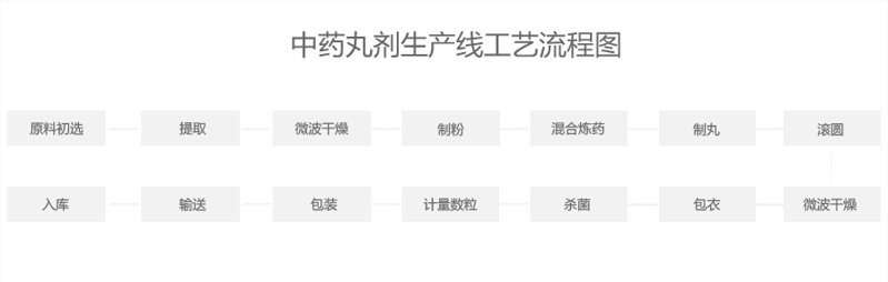 a347a5dc-80e6-45d2-ba53-dc8ba5d49560